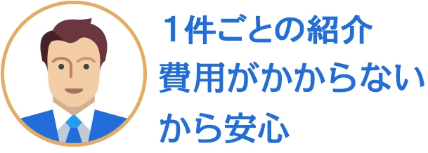 初期費用は実質負担がかからないから安心